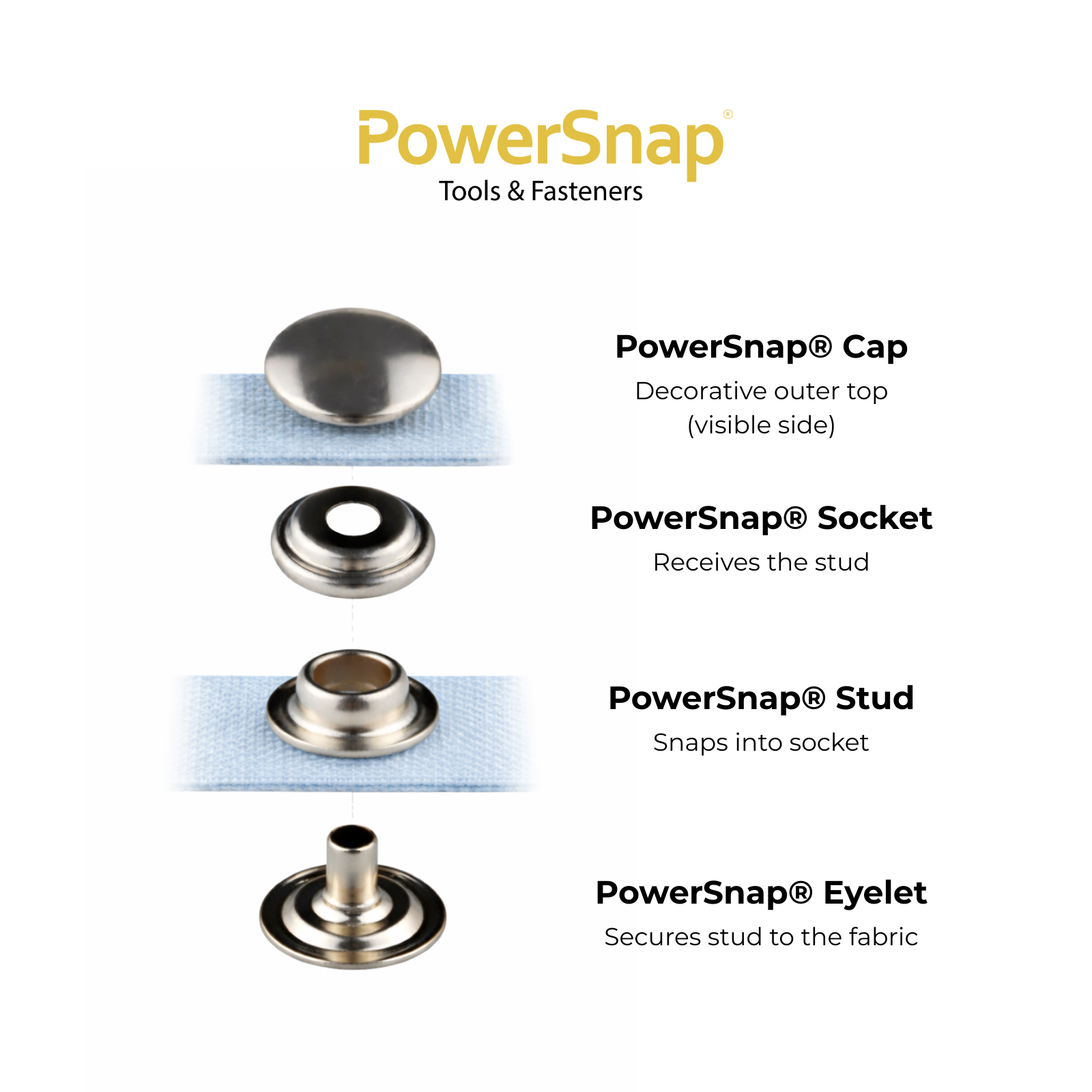 PowerSnap® Studs
