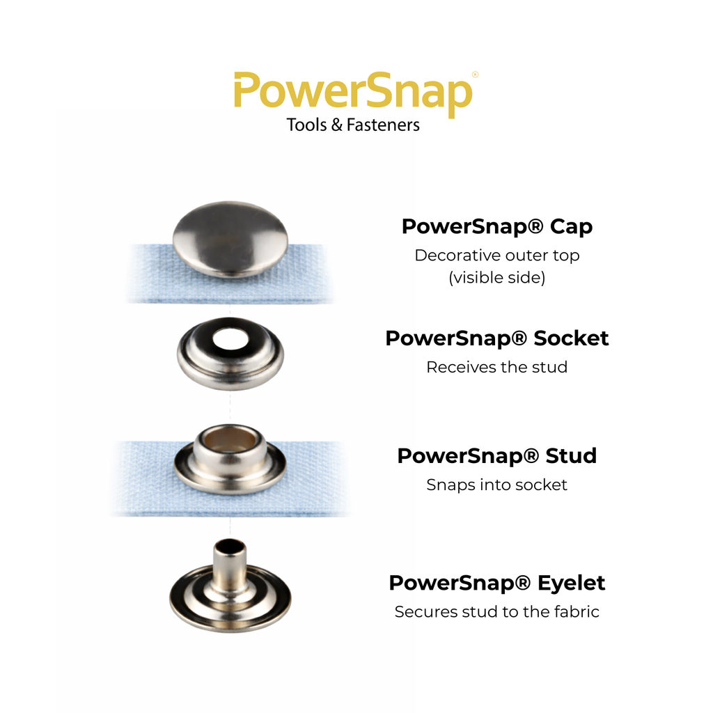 PowerSnap® Sockets